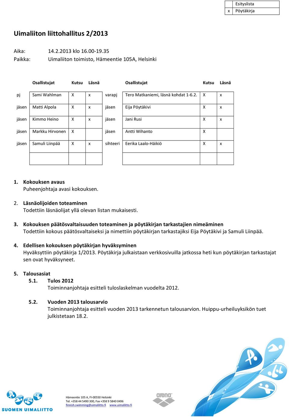 X jäsen Matti Alpola X jäsen Eija Pöytäkivi X jäsen Kimmo Heino X jäsen Jani Rusi X jäsen Markku Hirvonen X jäsen Antti Wihanto X jäsen Samuli Liinpää X sihteeri Eerika Laalo- Häikiö X 1.