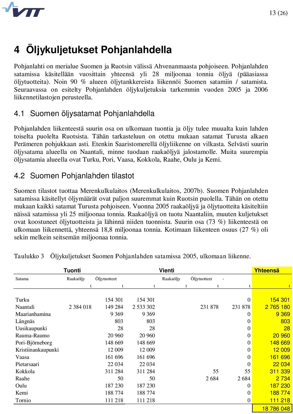 Seuraavassa on esitelty Pohjanlahden öljykuljetuksia tarkemmin vuoden 2005 ja 2006 liikennetilastojen perusteella. 4.