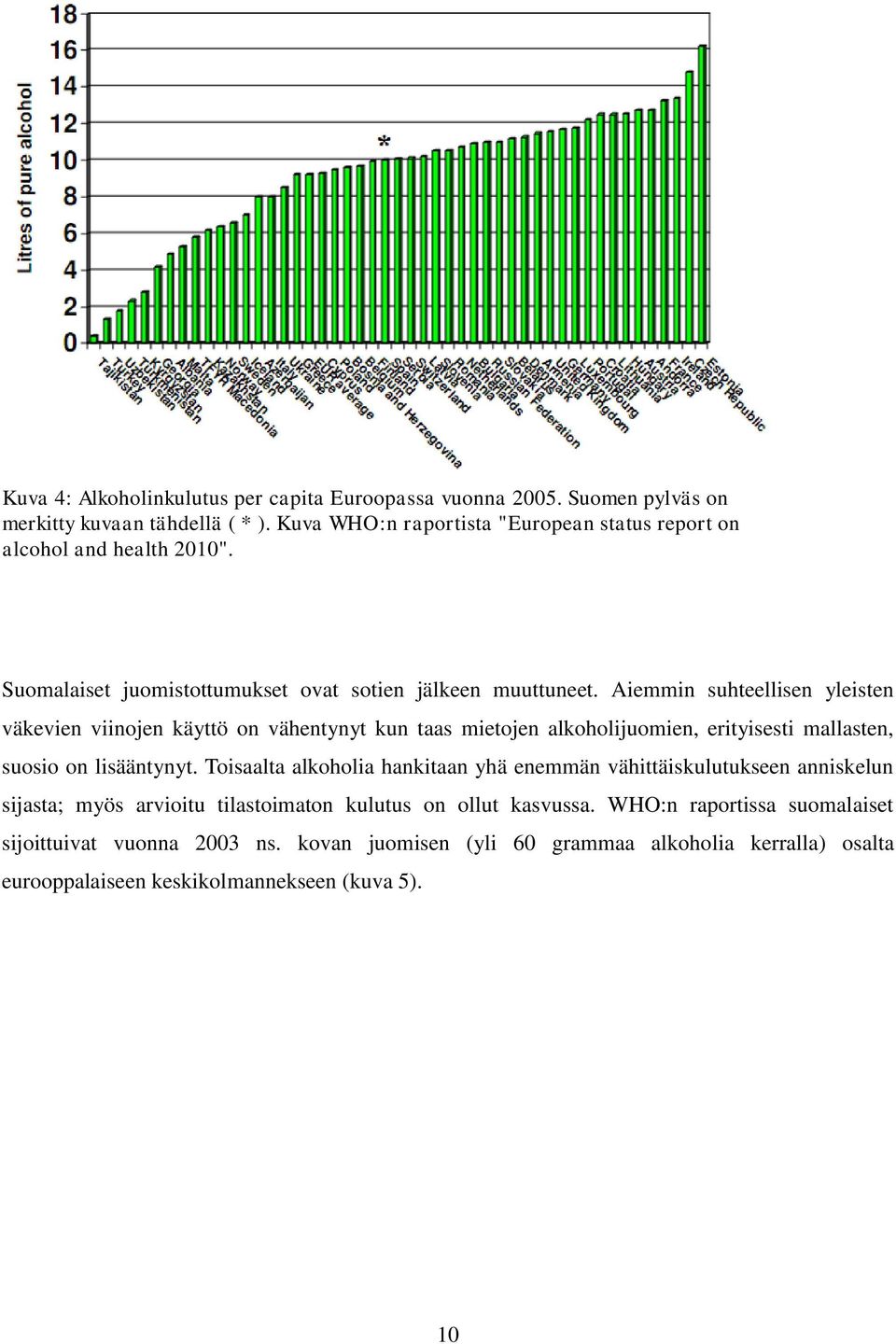 Aiemmin suhteellisen yleisten väkevien viinojen käyttö on vähentynyt kun taas mietojen alkoholijuomien, erityisesti mallasten, suosio on lisääntynyt.