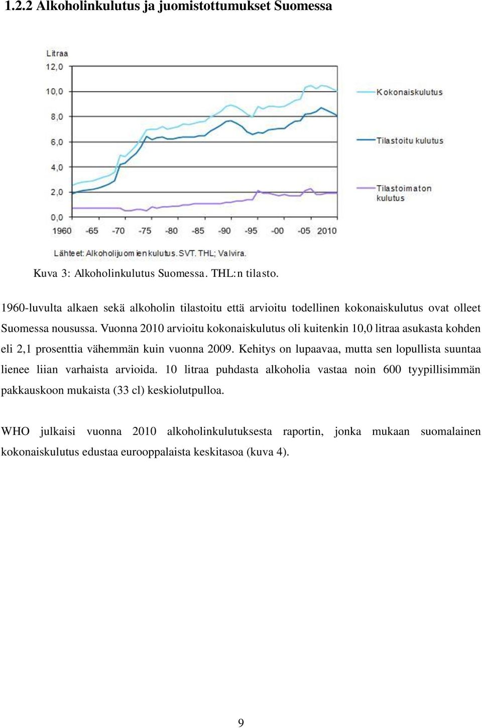 Vuonna 2010 arvioitu kokonaiskulutus oli kuitenkin 10,0 litraa asukasta kohden eli 2,1 prosenttia vähemmän kuin vuonna 2009.