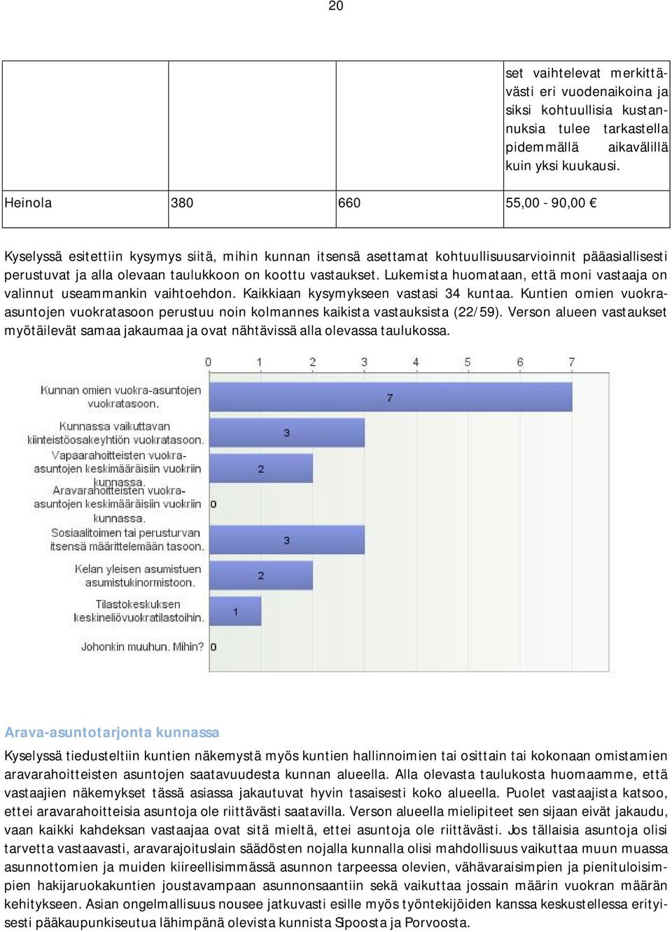 Lukemista huomataan, että moni vastaaja on valinnut useammankin vaihtoehdon. Kaikkiaan kysymykseen vastasi 34 kuntaa.