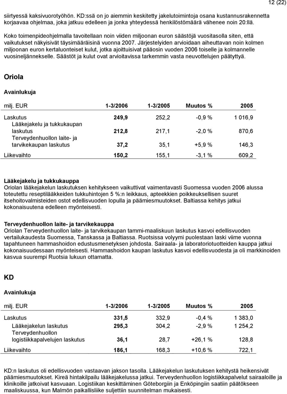 Koko toimenpideohjelmalla tavoitellaan noin viiden miljoonan euron säästöjä vuositasolla siten, että vaikutukset näkyisivät täysimääräisinä vuonna 2007.