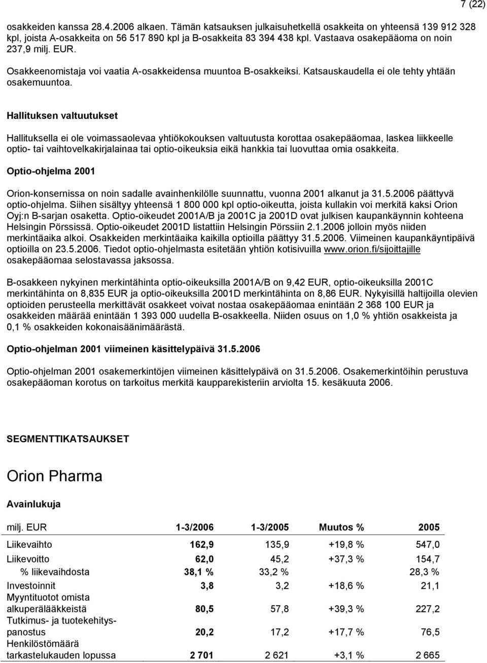 7 (22) Hallituksen valtuutukset Hallituksella ei ole voimassaolevaa yhtiökokouksen valtuutusta korottaa osakepääomaa, laskea liikkeelle optio- tai vaihtovelkakirjalainaa tai optio-oikeuksia eikä