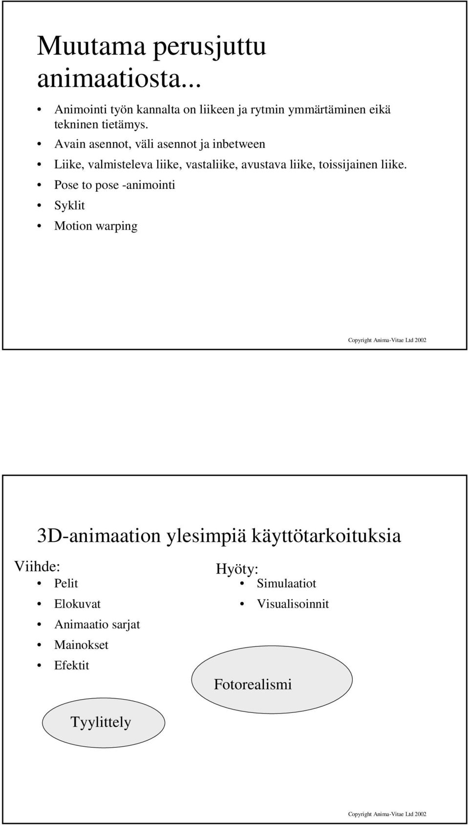 Avain asennot, väli asennot ja inbetween Liike, valmisteleva liike, vastaliike, avustava liike, toissijainen