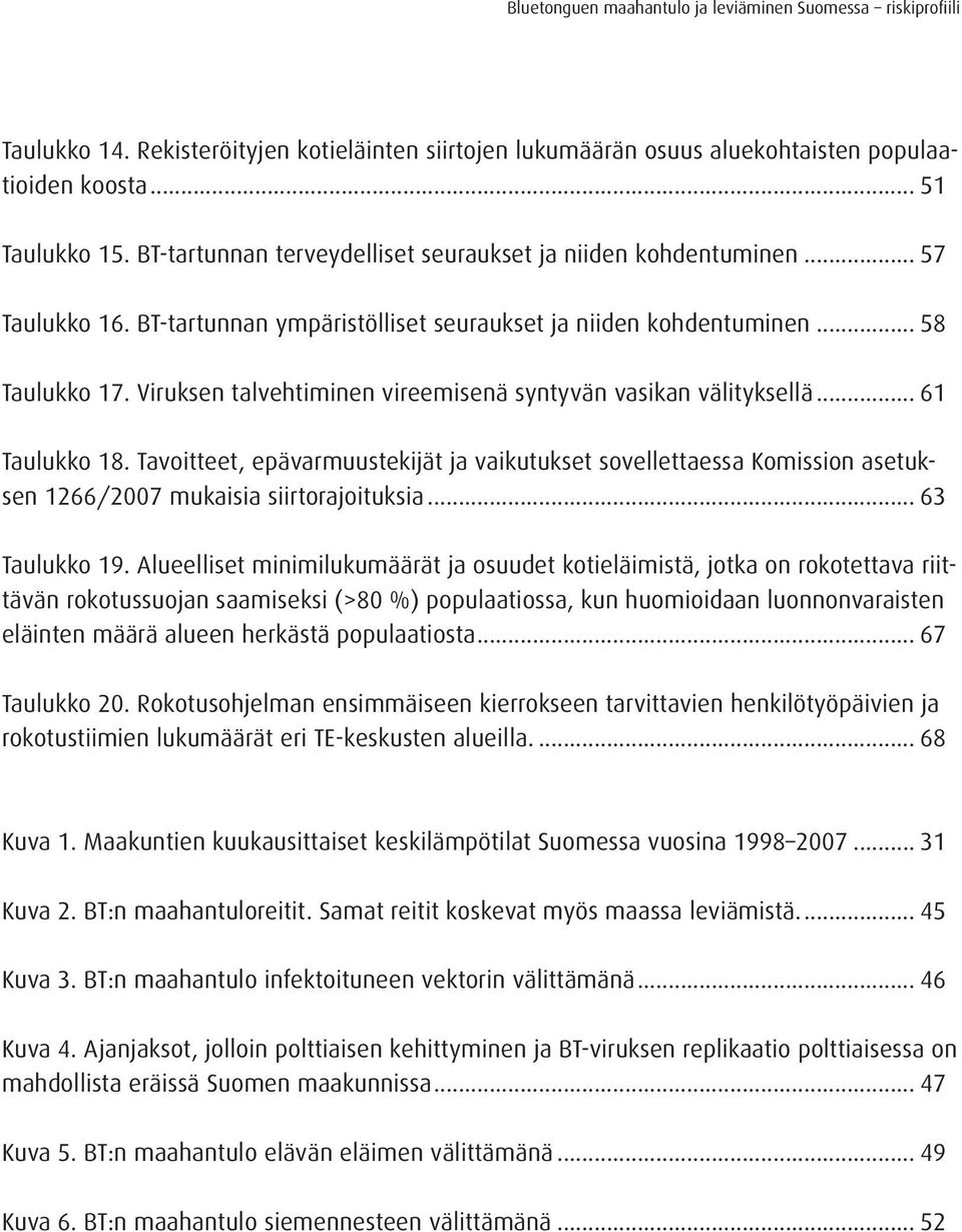 Tavoitteet, epävarmuustekijät ja vaikutukset sovellettaessa Komission asetuksen 1266/2007 mukaisia siirtorajoituksia... 63 Taulukko 19.