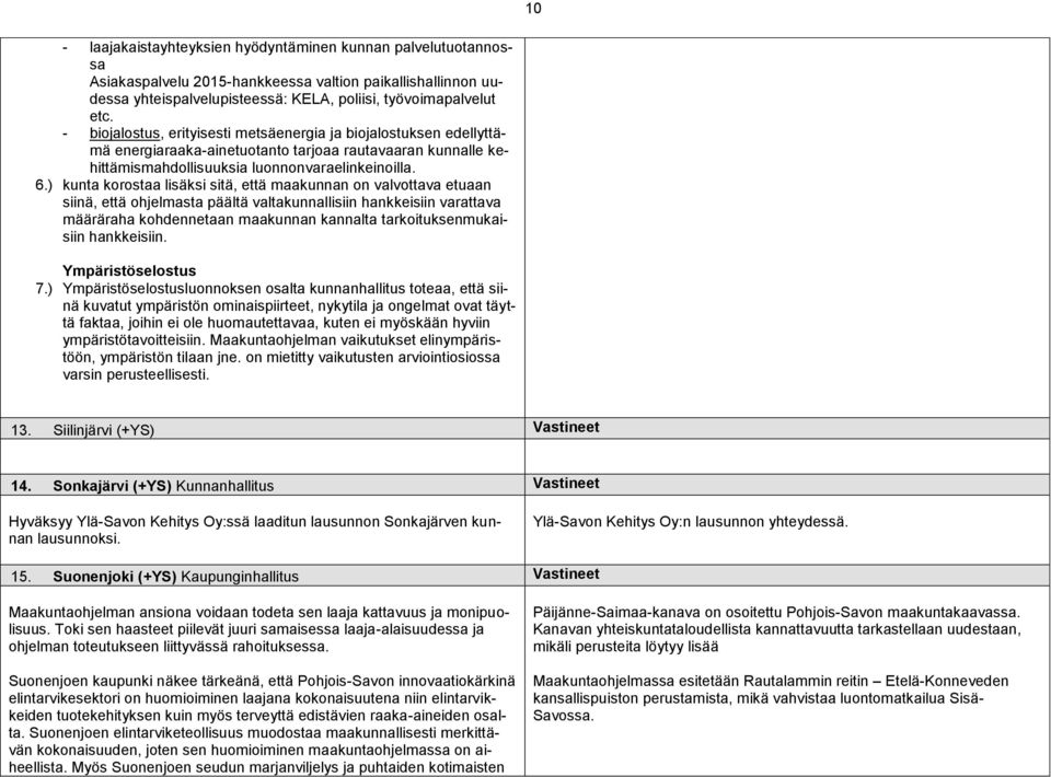 ) kunta korostaa lisäksi sitä, että maakunnan on valvottava etuaan siinä, että ohjelmasta päältä valtakunnallisiin hankkeisiin varattava määräraha kohdennetaan maakunnan kannalta