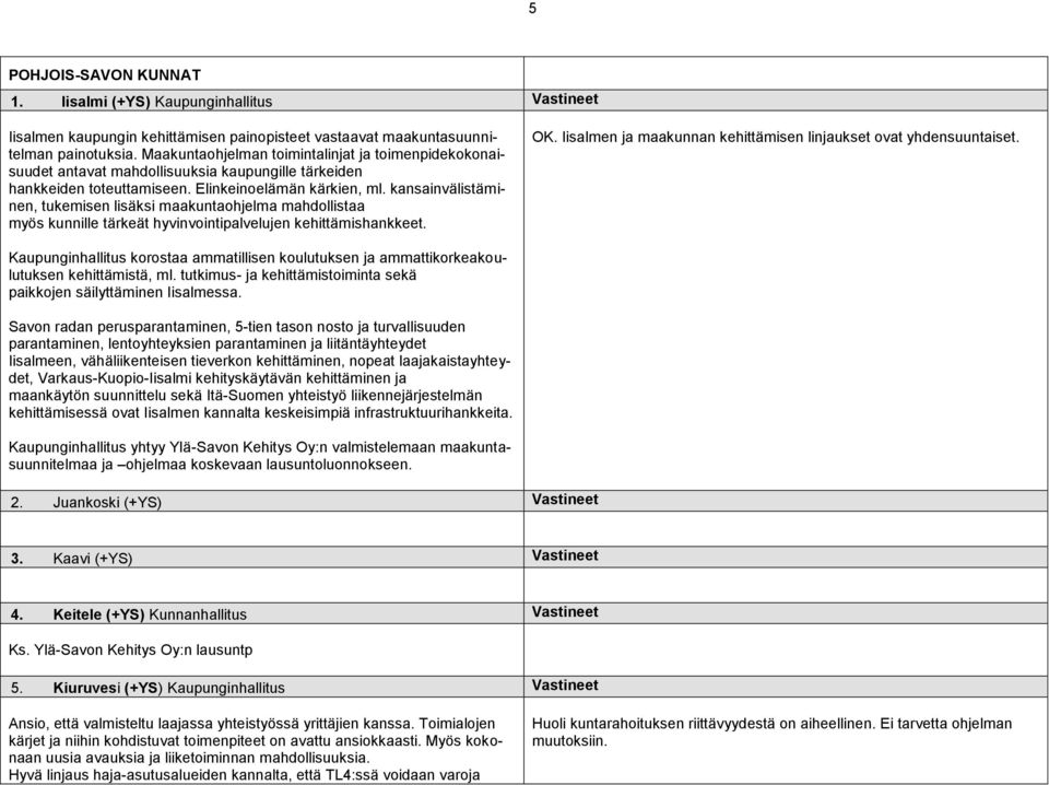 kansainvälistäminen, tukemisen lisäksi maakuntaohjelma mahdollistaa myös kunnille tärkeät hyvinvointipalvelujen kehittämishankkeet. OK.