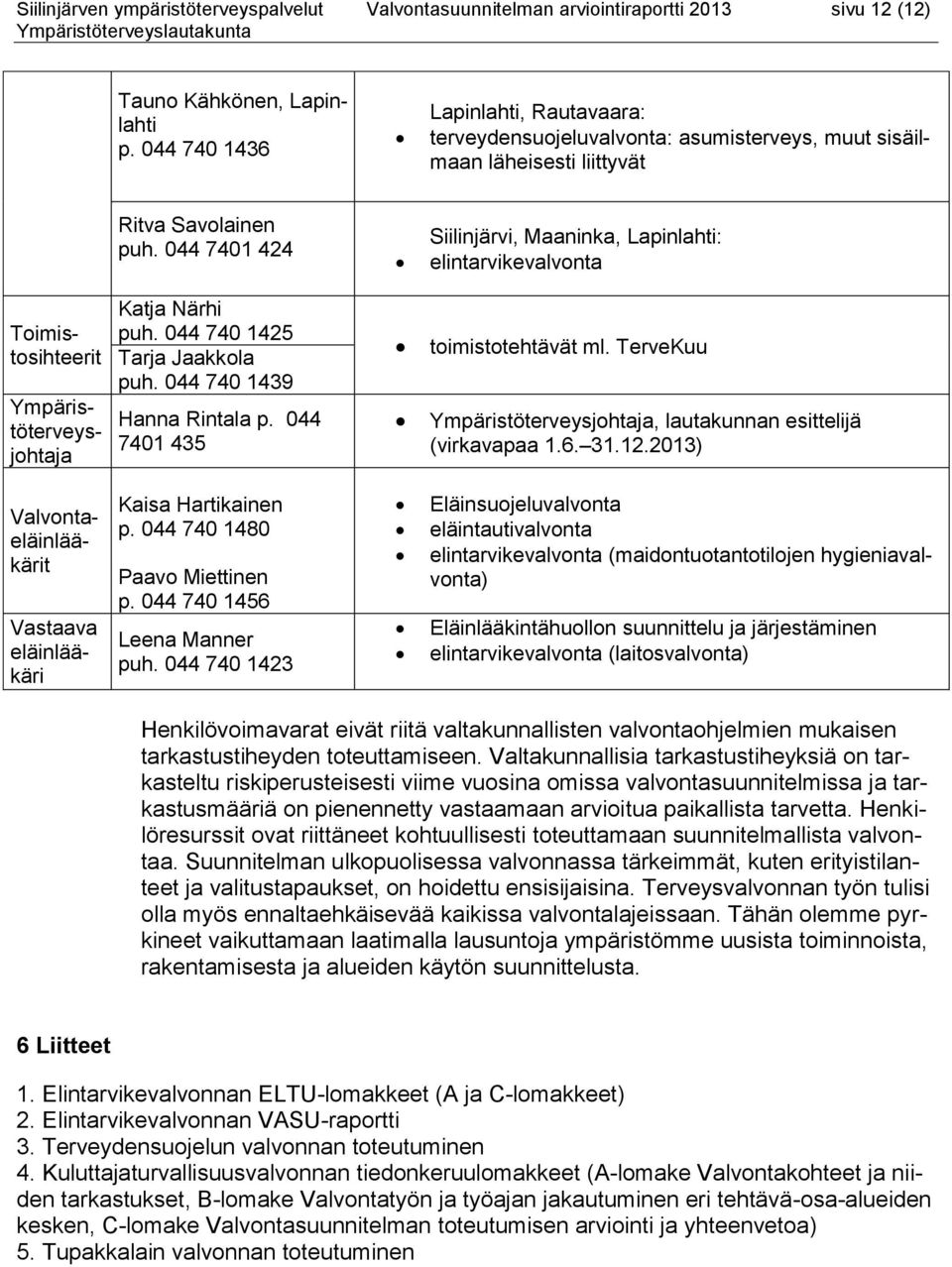 044 7401 424 Siilinjärvi, Maaninka, Lapinlahti: elintarvikevalvonta Toimistosihteerit Ympäristöterveysjohtaja Katja Närhi puh. 044 740 1425 Tarja Jaakkola puh. 044 740 1439 Hanna Rintala p.