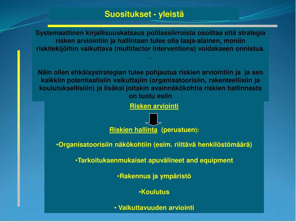 . Näin ollen ehkäisystrategian tulee pohjautua riskien arviointiin ja ja sen kaikkiin potentiaalisiin vaikuttajiin (organisatoorisiin, rakenteellisiin ja koulutuksellisiiin)