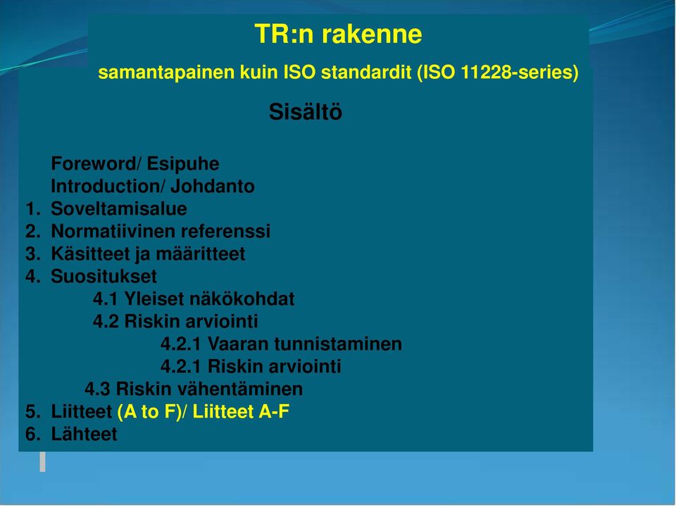 Käsitteet ja määritteet 4. Suositukset 4.1 Yleiset näkökohdat 4.2 Riskin arviointi 4.2.1 Vaaran tunnistaminen 4.