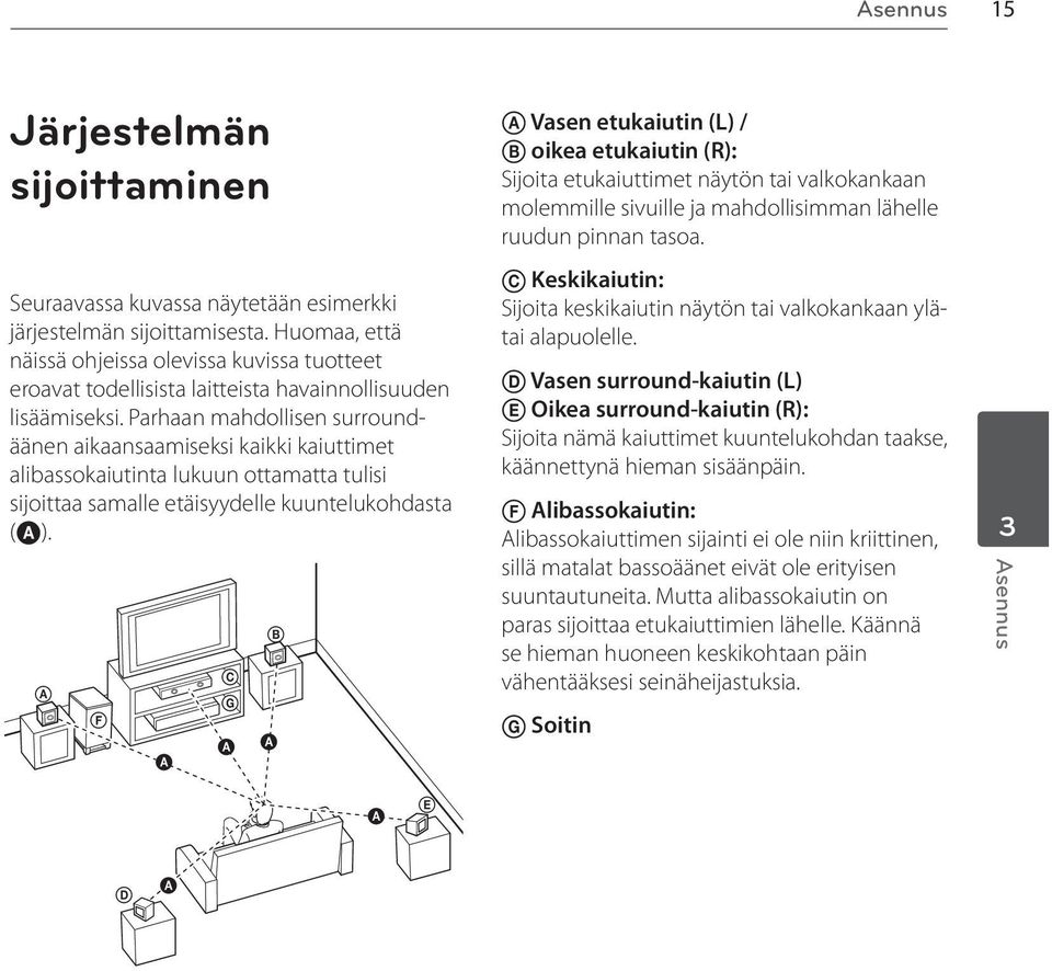 Parhaan mahdollisen surroundäänen aikaansaamiseksi kaikki kaiuttimet alibassokaiutinta lukuun ottamatta tulisi sijoittaa samalle etäisyydelle kuuntelukohdasta (A).