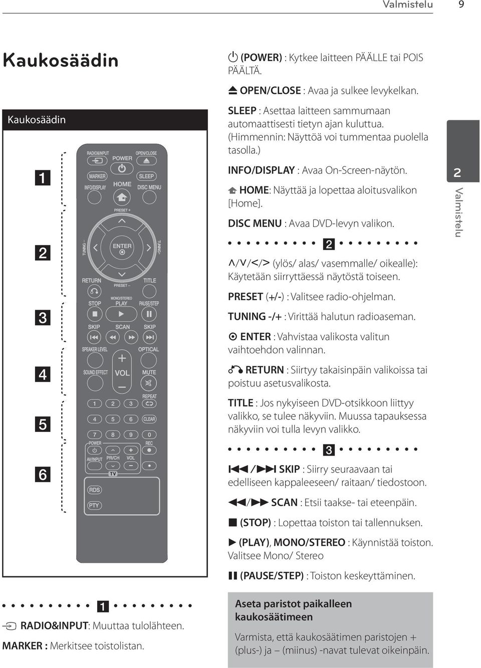 HOME: Näyttää ja lopettaa aloitusvalikon [Home]. DISC MENU : Avaa DVD-levyn valikon. b U/u/I/i (ylös/ alas/ vasemmalle/ oikealle): Käytetään siirryttäessä näytöstä toiseen.
