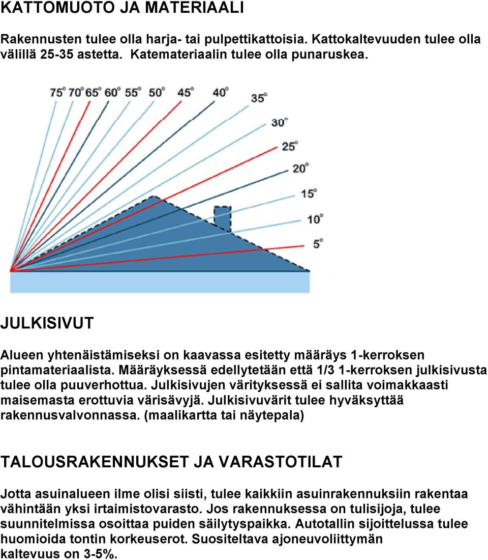 Julkisivujen värityksessä ei sallita voimakkaasti maisemasta erottuvia värisävyjä. Julkisivuvärit tulee hyväksyttää rakennusvalvonnassa.