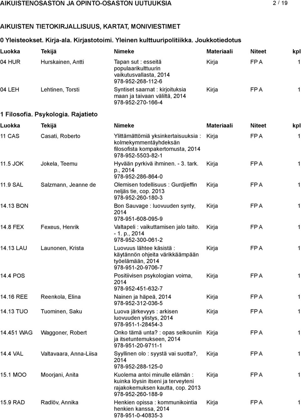 978-952-270-166-4 1 Filosofia. Psykologia. Rajatieto 11 CAS Casati, Roberto Ylittämättömiä yksinkertaisuuksia : kolmekymmentäyhdeksän filosofista kompakertomusta, 978-952-5503-82-1 11.