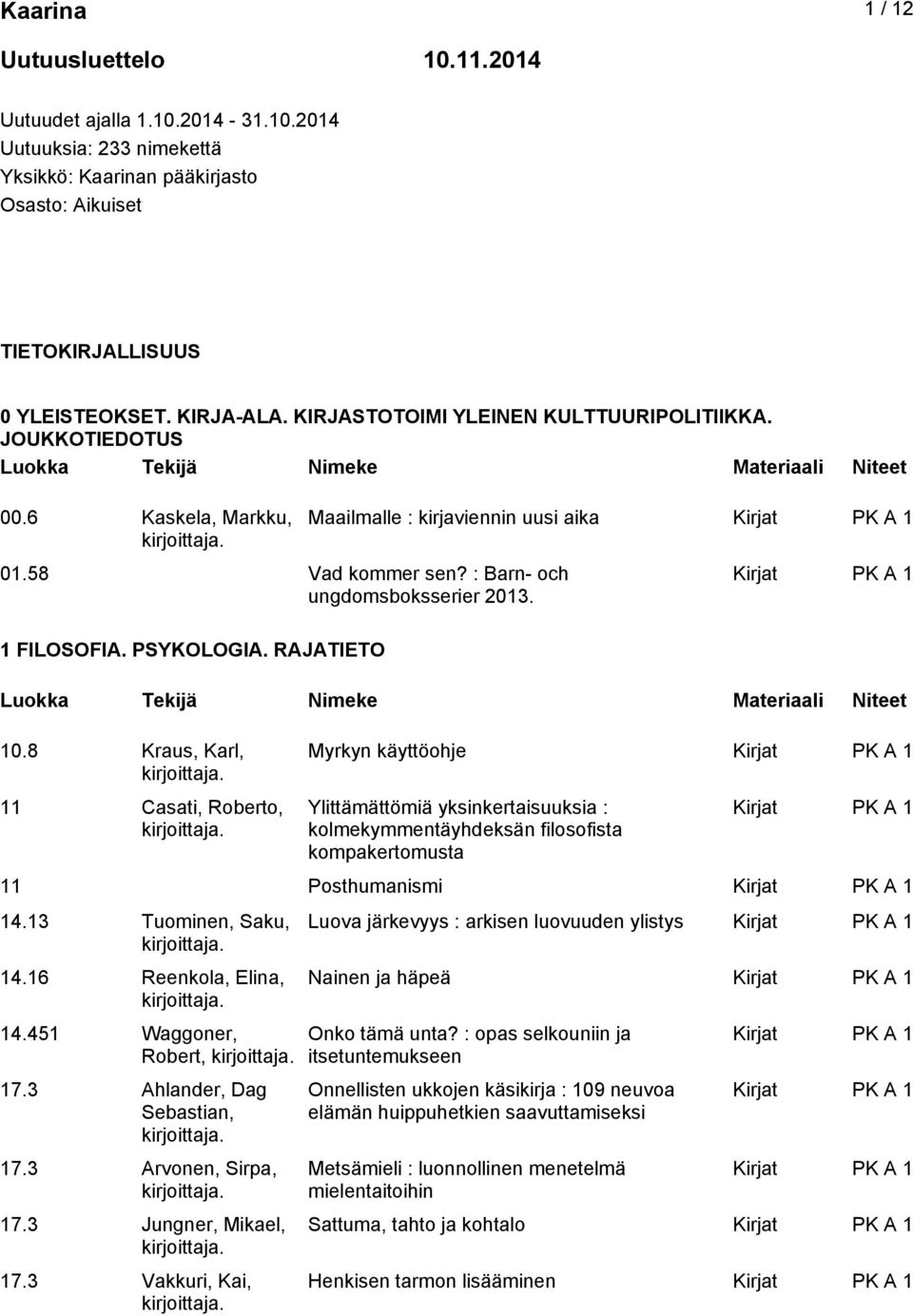 8 Kraus, Karl, 11 Casati, Roberto, Maailmalle : kirjaviennin uusi aika Myrkyn käyttöohje Ylittämättömiä yksinkertaisuuksia : kolmekymmentäyhdeksän filosofista kompakertomusta 11 Posthumanismi 14.