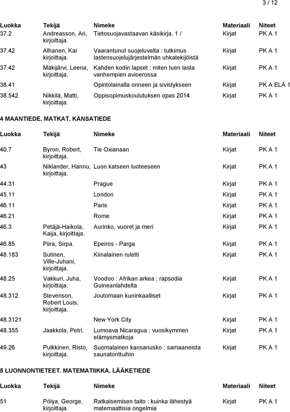 41 Opintolainalla onneen ja sivistykseen Kirjat PK A ELÄ 1 38.542 Nikkilä, Matti, 4 MAANTIEDE. MATKAT. KANSATIEDE 40.