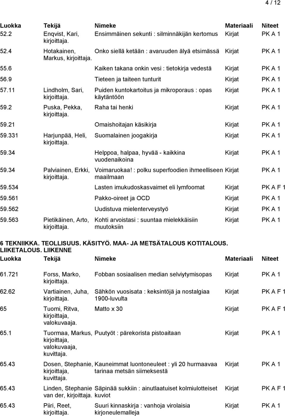 34 Helppoa, halpaa, hyvää - kaikkina vuodenaikoina 59.34 Palviainen, Erkki, Suomalainen joogakirja Voimaruokaa! : polku superfoodien ihmeelliseen maailmaan 59.