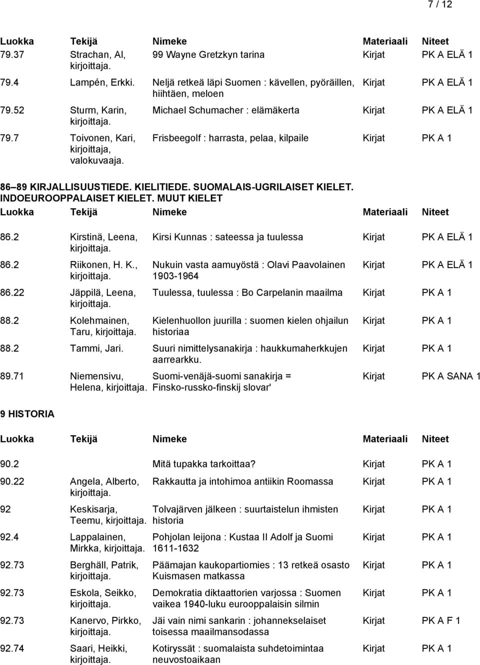 KIELITIEDE. SUOMALAIS-UGRILAISET KIELET. INDOEUROOPPALAISET KIELET. MUUT KIELET 86.22 Jäppilä, Leena, 88.