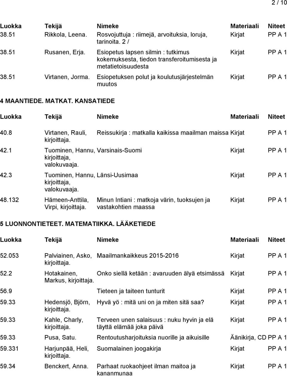 KANSATIEDE 40.8 Virtanen, Rauli, 42.1 Tuominen, Hannu, valokuvaaja. 42.3 Tuominen, Hannu, valokuvaaja. 48.132 Hämeen-Anttila, Virpi, 52.