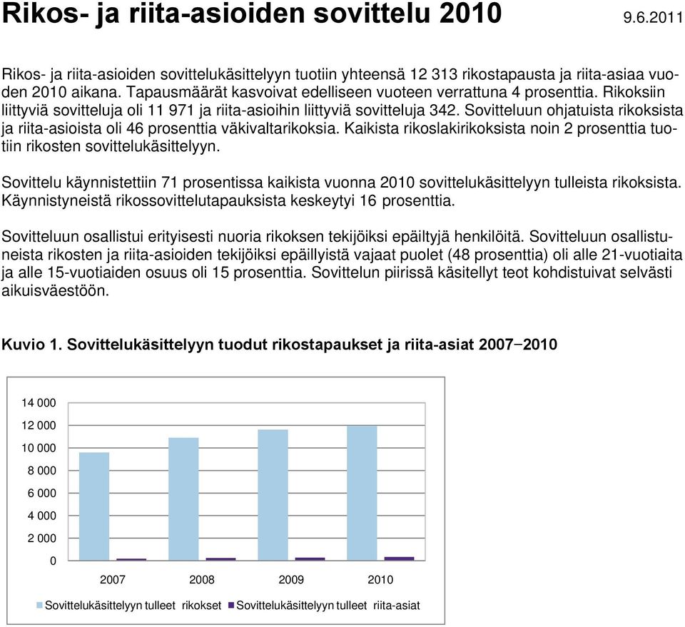 Sovitteluun ohjatuista rikoksista ja riita-asioista oli 46 prosenttia väkivaltarikoksia. Kaikista rikoslakirikoksista noin 2 prosenttia tuotiin rikosten sovittelukäsittelyyn.