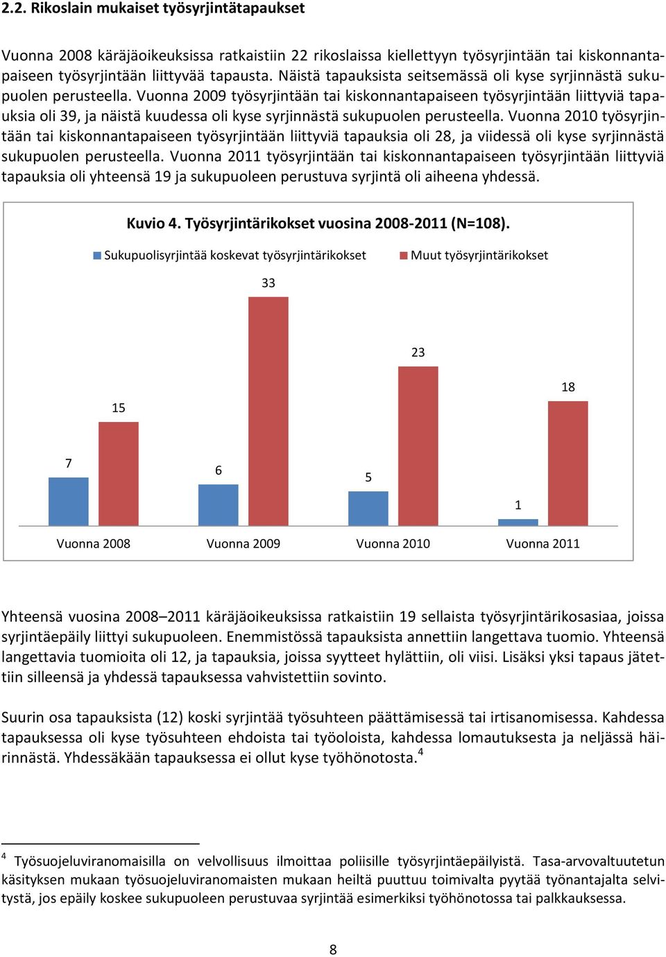 Vuonna 2009 työsyrjintään tai kiskonnantapaiseen työsyrjintään liittyviä tapauksia oli 39, ja näistä kuudessa oli kyse syrjinnästä sukupuolen perusteella.