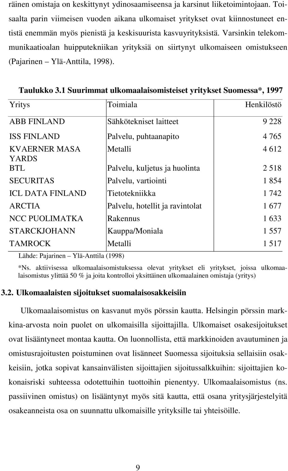 Varsinkin telekommunikaatioalan huipputekniikan yrityksiä on siirtynyt ulkomaiseen omistukseen (Pajarinen Ylä-Anttila, 1998). Taulukko 3.