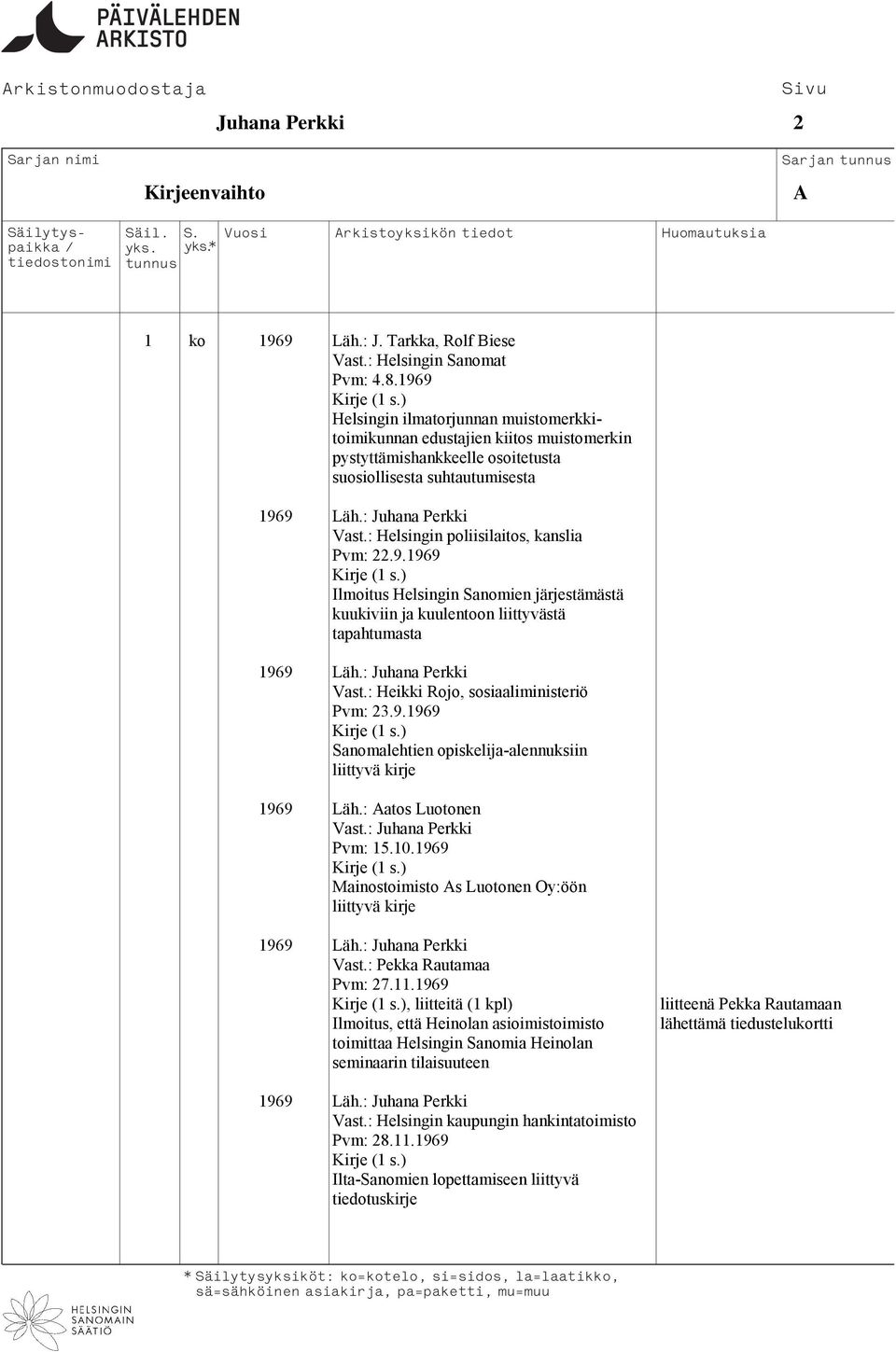 : Heikki Rojo, sosiaaliministeriö Pvm: 23.9.1969 Sanomalehtien opiskelija-alennuksiin liittyvä kirje 1969 Läh.: Aatos Luotonen Vast.: Juhana Perkki Pvm: 15.10.