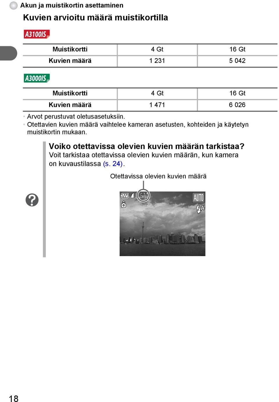 Otettavien kuvien määrä vaihtelee kameran asetusten, kohteiden ja käytetyn muistikortin mukaan.