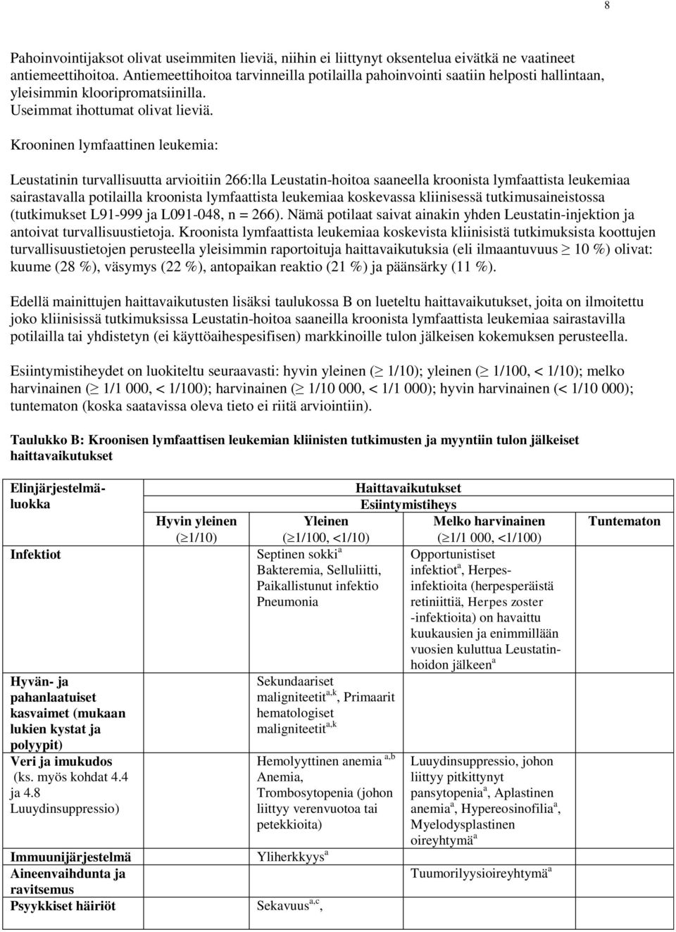Krooninen lymfaattinen leukemia: Leustatinin turvallisuutta arvioitiin 266:lla Leustatin-hoitoa saaneella kroonista lymfaattista leukemiaa sairastavalla potilailla kroonista lymfaattista leukemiaa