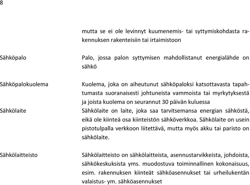 laite, joka saa tarvitsemansa energian sähköstä, eikä ole kiinteä osa kiinteistön sähköverkkoa. Sähkölaite on usein pistotulpalla verkkoon liitettävä, mutta myös akku tai paristo on sähkölaite.