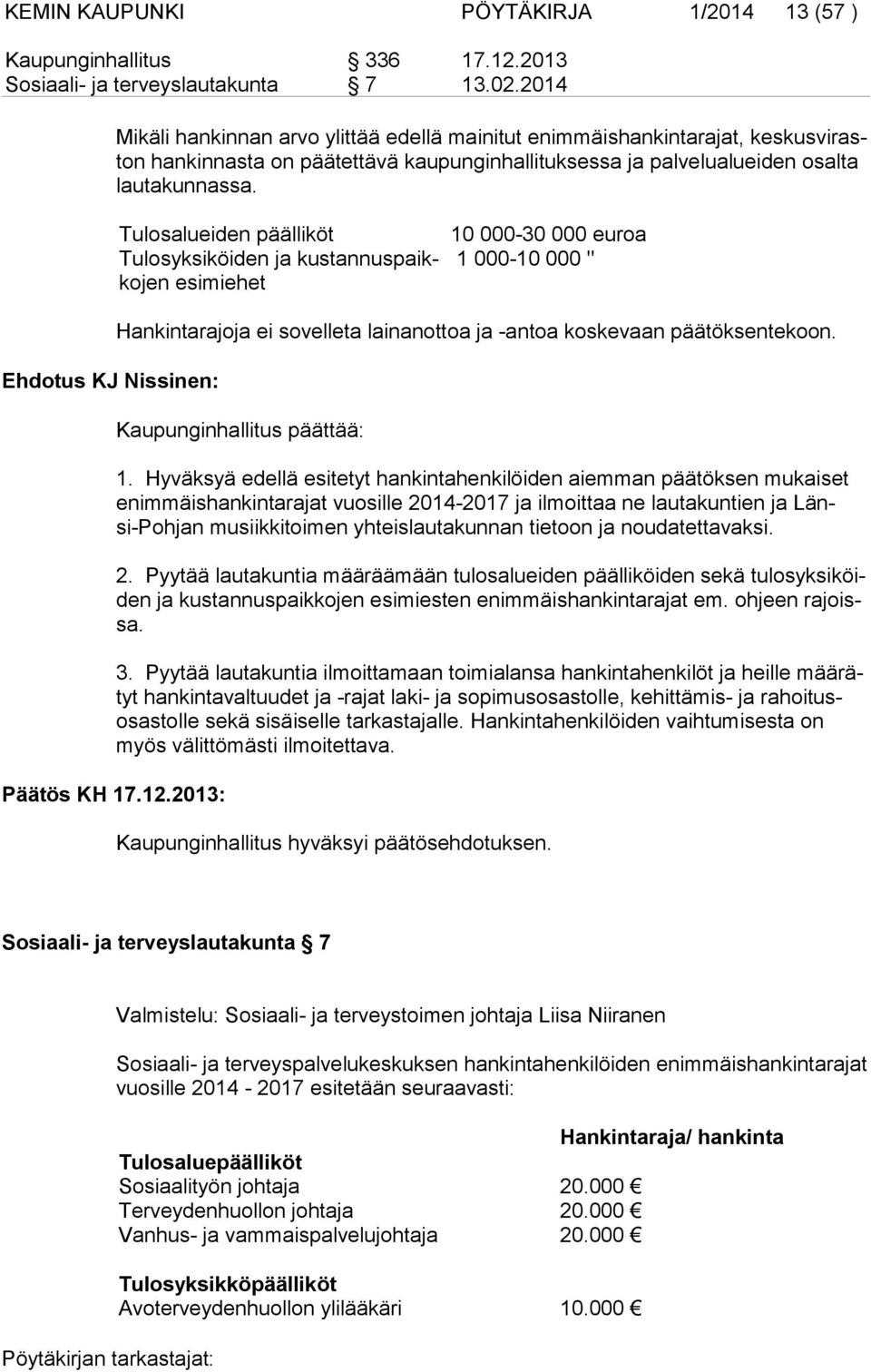 Tulosalueiden päälliköt Tulosyksiköiden ja kus tan nus paikko jen esimiehet 10 000-30 000 euroa 1 000-10 000 " Ehdotus KJ Nissinen: Hankintarajoja ei sovelleta lainanottoa ja -antoa koskevaan