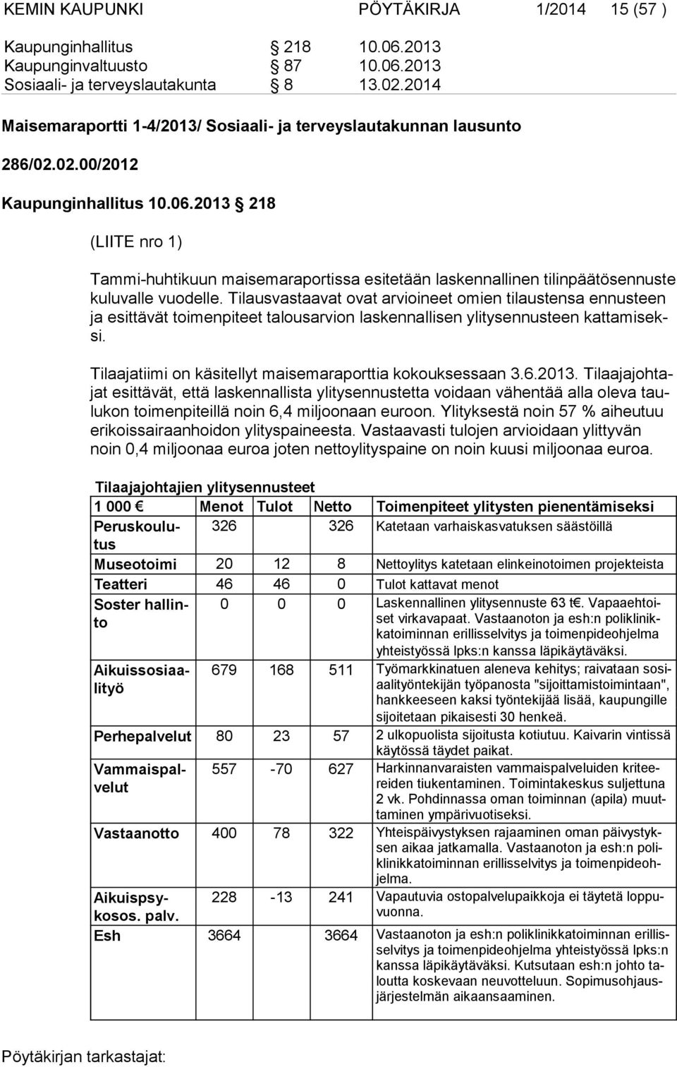 2013 218 (LIITE nro 1) Tammi-huhtikuun maisemaraportissa esitetään laskennallinen tilinpäätösennuste ku luvalle vuodelle.