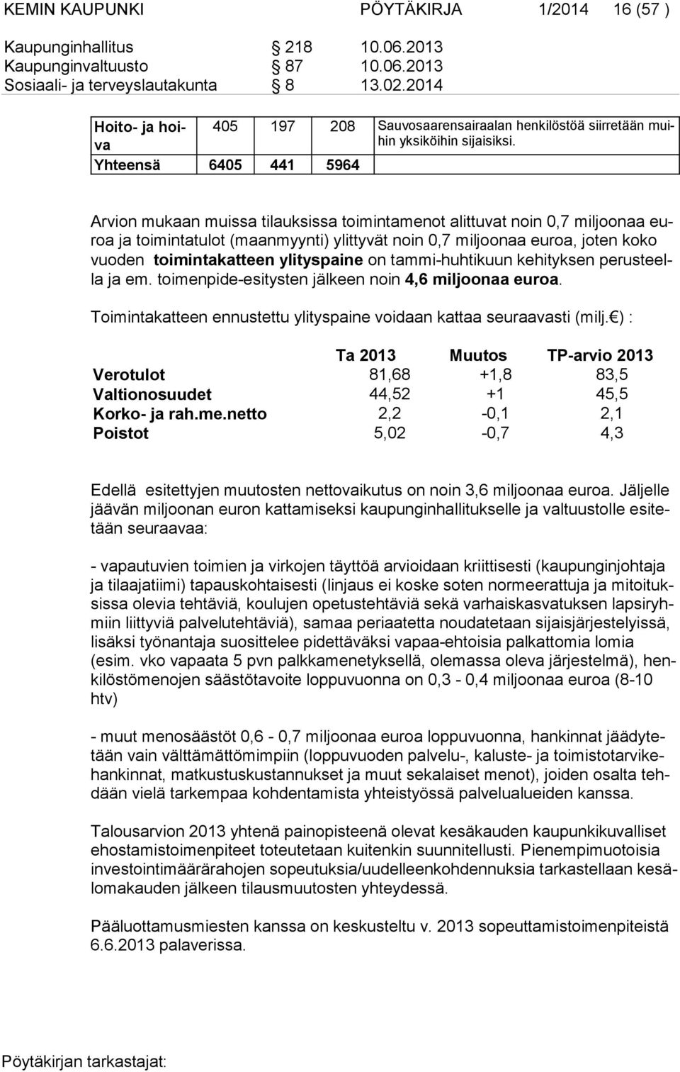 Yhteensä 6405 441 5964 Arvion mukaan muissa tilauksissa toimintamenot alittuvat noin 0,7 miljoonaa euroa ja toimintatulot (maanmyynti) ylittyvät noin 0,7 miljoonaa euroa, joten koko vuo den toi min