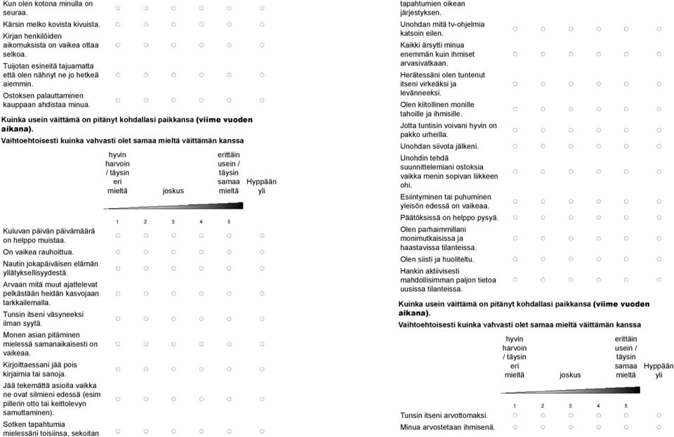 yllätyksellisyydestä Arvaan mitä muut ajattelevat pelkästään heidän kasvojaan tarkkailemalla Tunsin itseni väsyneeksi ilman syytä Monen asian pitäminen mielessä samanaikaisesti on vaikeaa