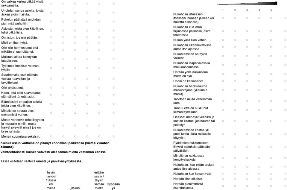 haaveitani ja tavoitteitani Olin ahdistunut Koen, että olen saavuttanut elämälleni tärkeät asiat Elämässäni on paljon asioita joista olen kiitollinen Minulla on seuraa ulos menemistä varten Monet