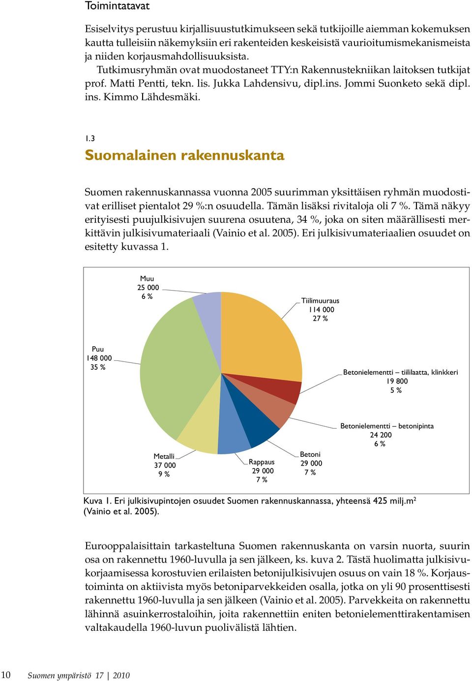 Kimmo Lähdesmäki. 1.3 Suomalainen rakennuskanta Suomen rakennuskannassa vuonna 2005 suurimman yksittäisen ryhmän muodostivat erilliset pientalot 29 %:n osuudella. Tämän lisäksi rivitaloja oli 7 %.