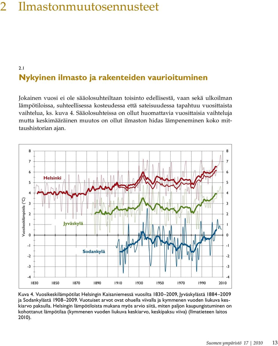 tapahtuu vuosittaista vaihtelua, ks. kuva 4. Sääolosuhteissa on ollut huomattavia vuosittaisia vaihteluja mutta keskimääräinen muutos on ollut ilmaston hidas lämpeneminen koko mittaushistorian ajan.