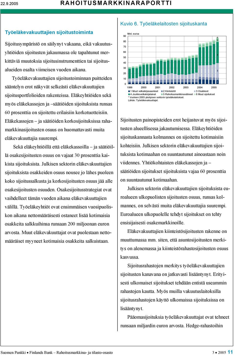 sijoitusinstrumenttien tai sijoitusalueiden osalta viimeisen vuoden aikana.