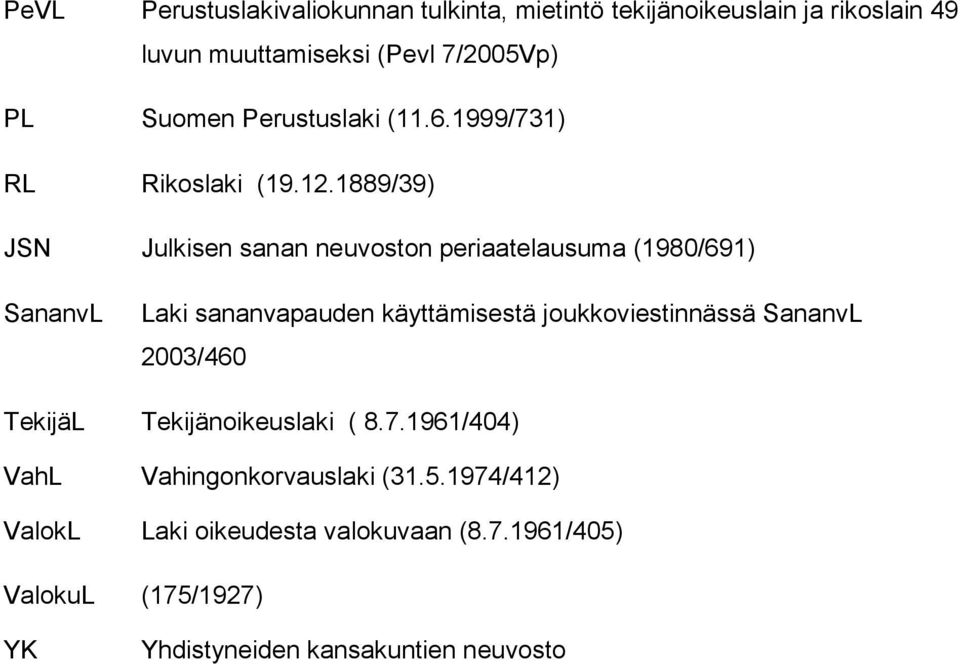 1889/39) JSN Julkisen sanan neuvoston periaatelausuma (1980/691) SananvL Laki sananvapauden käyttämisestä joukkoviestinnässä