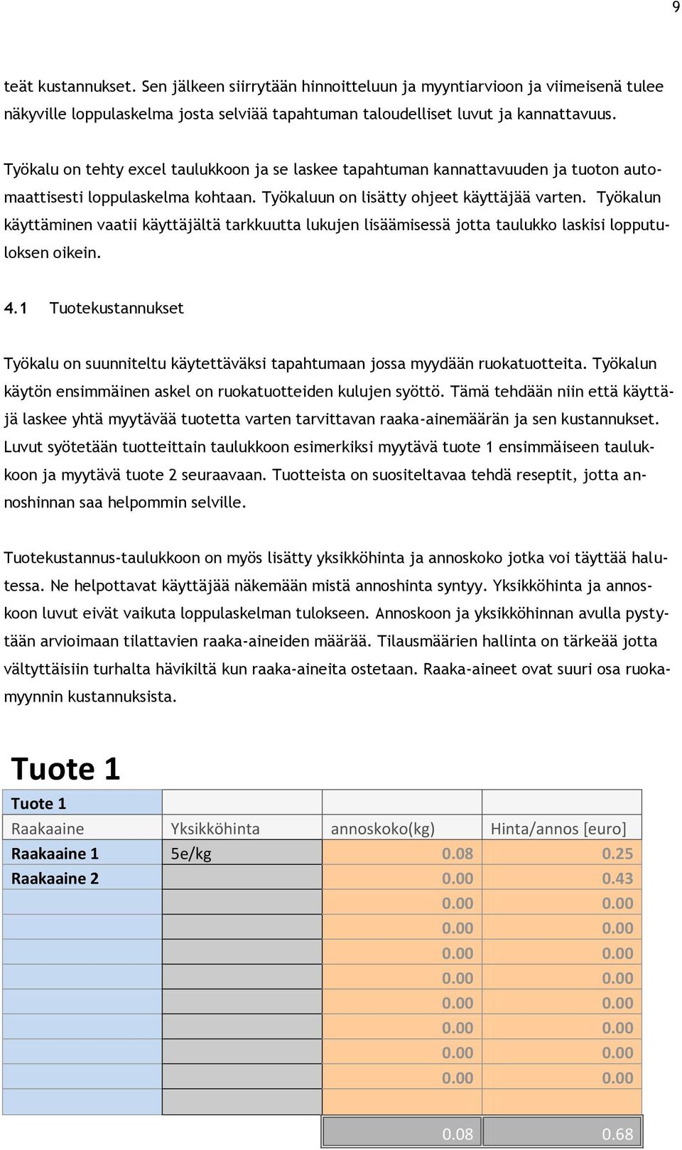 Työkalun käyttäminen vaatii käyttäjältä tarkkuutta lukujen lisäämisessä jotta taulukko laskisi lopputuloksen oikein. 4.