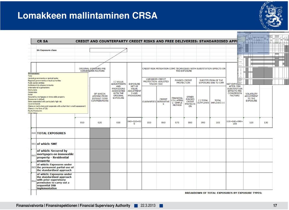 Finansinspektionen