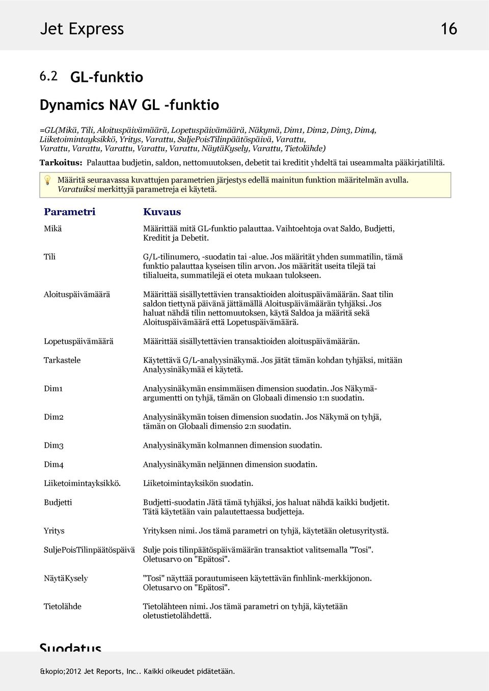 Varattu, Varattu, Varattu, Varattu, Varattu, NäytäKysely, Varattu, Tietolähde) Tarkoitus:Palauttaabudjetin,saldon,nettomuutoksen,debetittaikreditityhdeltätaiuseammaltapääkirjatililtä.