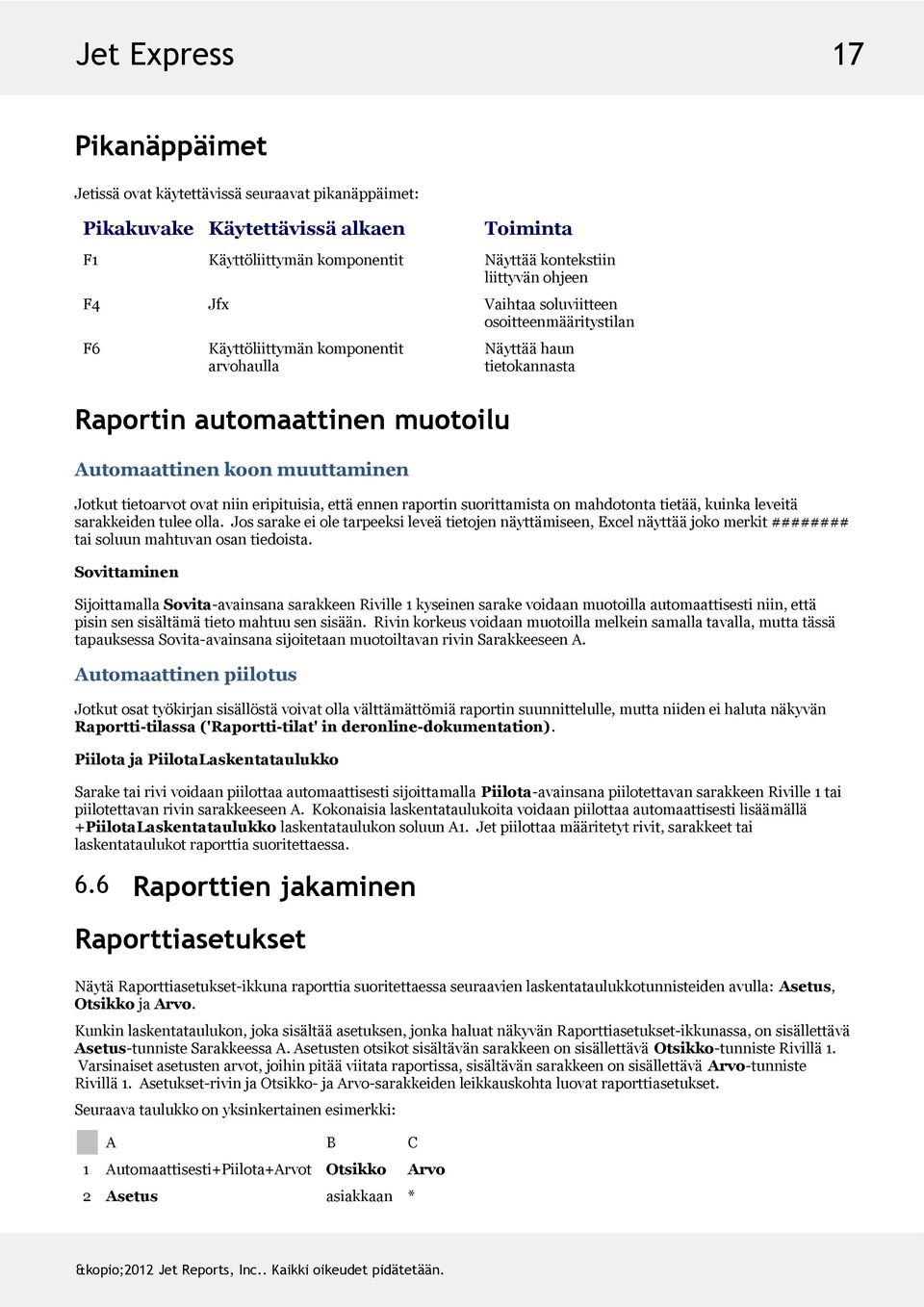 Jotkuttietoarvotovatniineripituisia,ettäennenraportinsuorittamistaonmahdotontatietää,kuinkaleveitä sarakkeidentuleeolla.