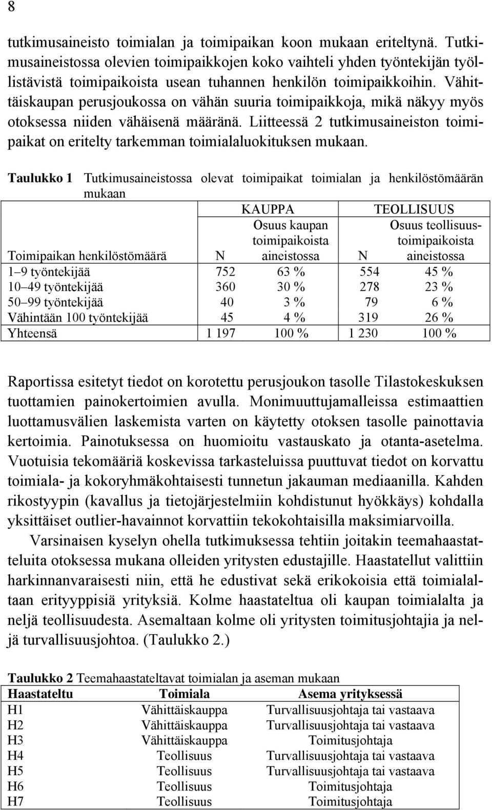 Vähittäiskaupan perusjoukossa on vähän suuria toimipaikkoja, mikä näkyy myös otoksessa niiden vähäisenä määränä.