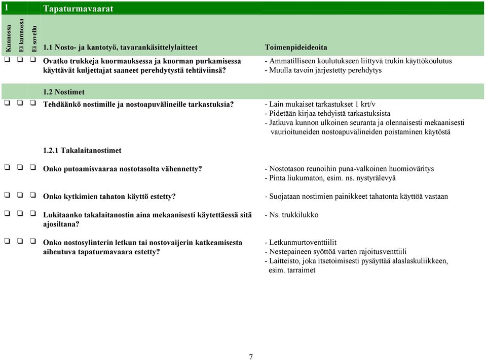 - Lain mukaiset tarkastukset 1 krt/v - Pidetään kirjaa tehdyistä tarkastuksista - Jatkuva kunnon ulkoinen seuranta ja olennaisesti mekaanisesti vaurioituneiden nostoapuvälineiden poistaminen käytöstä