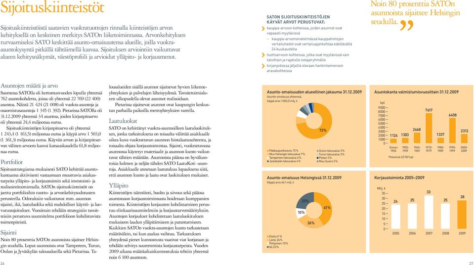 Sijoituksen arviointiin vaikuttavat alueen kehitysnäkymät, väestöprofiili ja arvioidut ylläpito- ja korjausmenot.