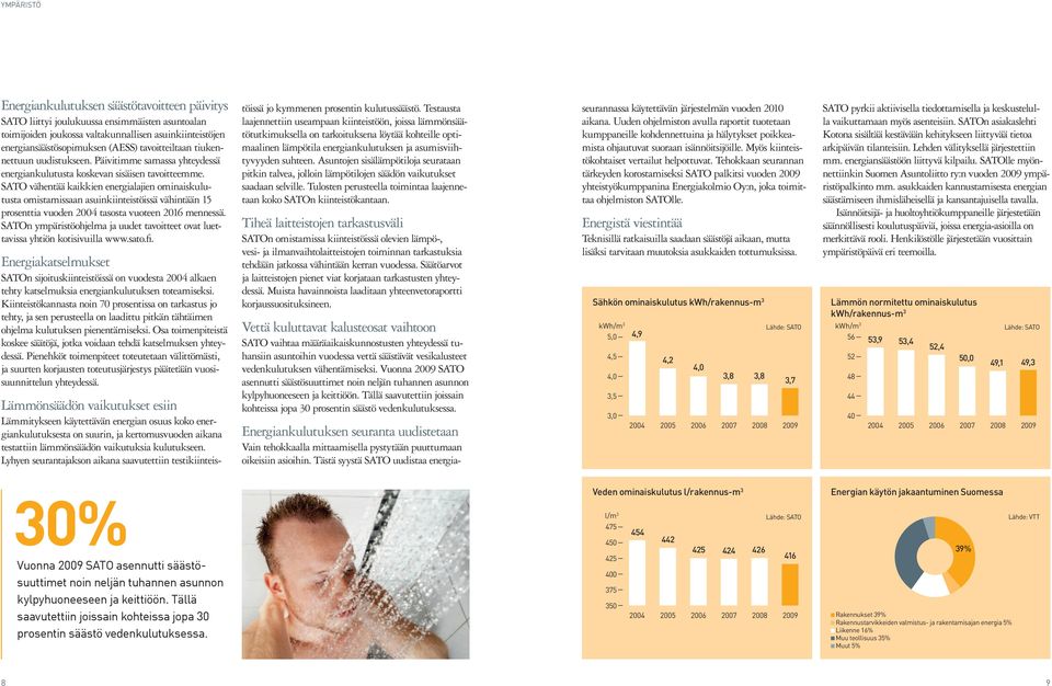 SATO vähentää kaikkien energialajien ominaiskulutusta omistamissaan asuinkiinteistöissä vähintään 15 prosenttia vuoden 24 tasosta vuoteen 216 mennessä.