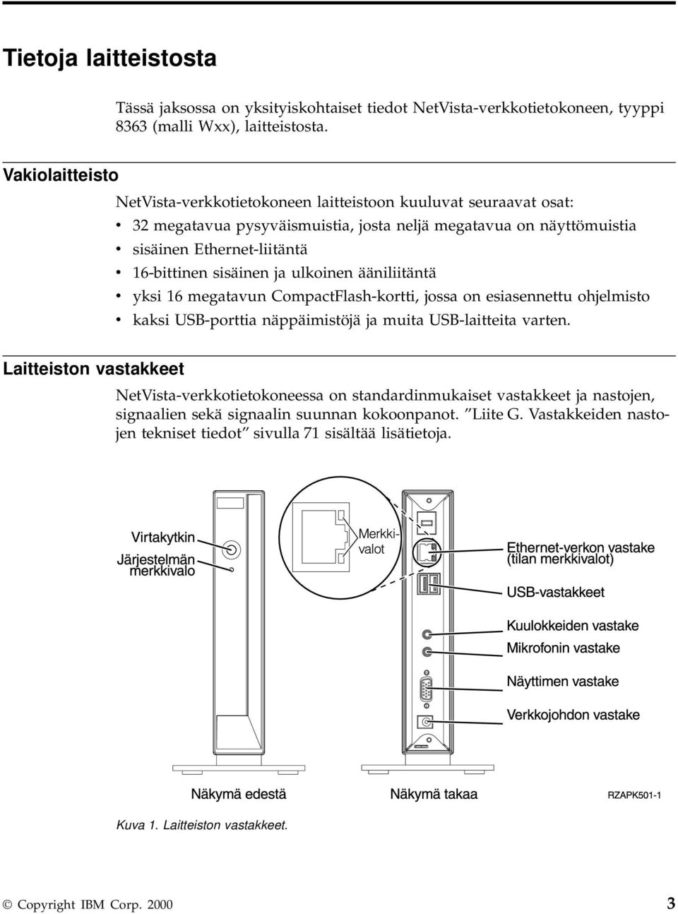 sisäinen ja ulkoinen ääniliitäntä v yksi 16 megatavun CompactFlash-kortti, jossa on esiasennettu ohjelmisto v kaksi USB-porttia näppäimistöjä ja muita USB-laitteita varten.