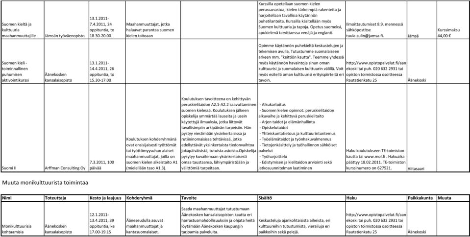 Opetus suomeksi, apukielenä tarvittaessa venäjä ja englanti. Ilmoittautumiset 8.9. mennessä sähköpostitse tuula.sulin@jamsa.fi.