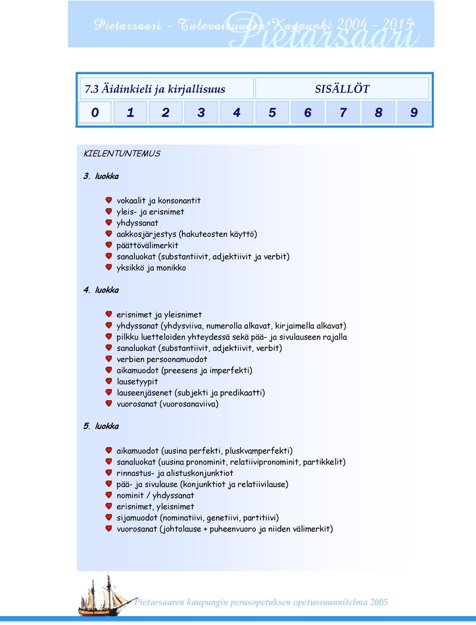 luokka erisnimet ja yleisnimet yhdyssanat (yhdysviiva, numerolla alkavat, kirjaimella alkavat) pilkku luetteloiden yhteydessä sekä pää- ja sivulauseen rajalla sanaluokat (substantiivit, adjektiivit,